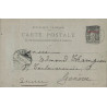 EGYPTE - ALEXANDRIE - 27-4-1901 - ENTIER TYPE SAGE SURCHARGE POUR GENEVE SUISSE..